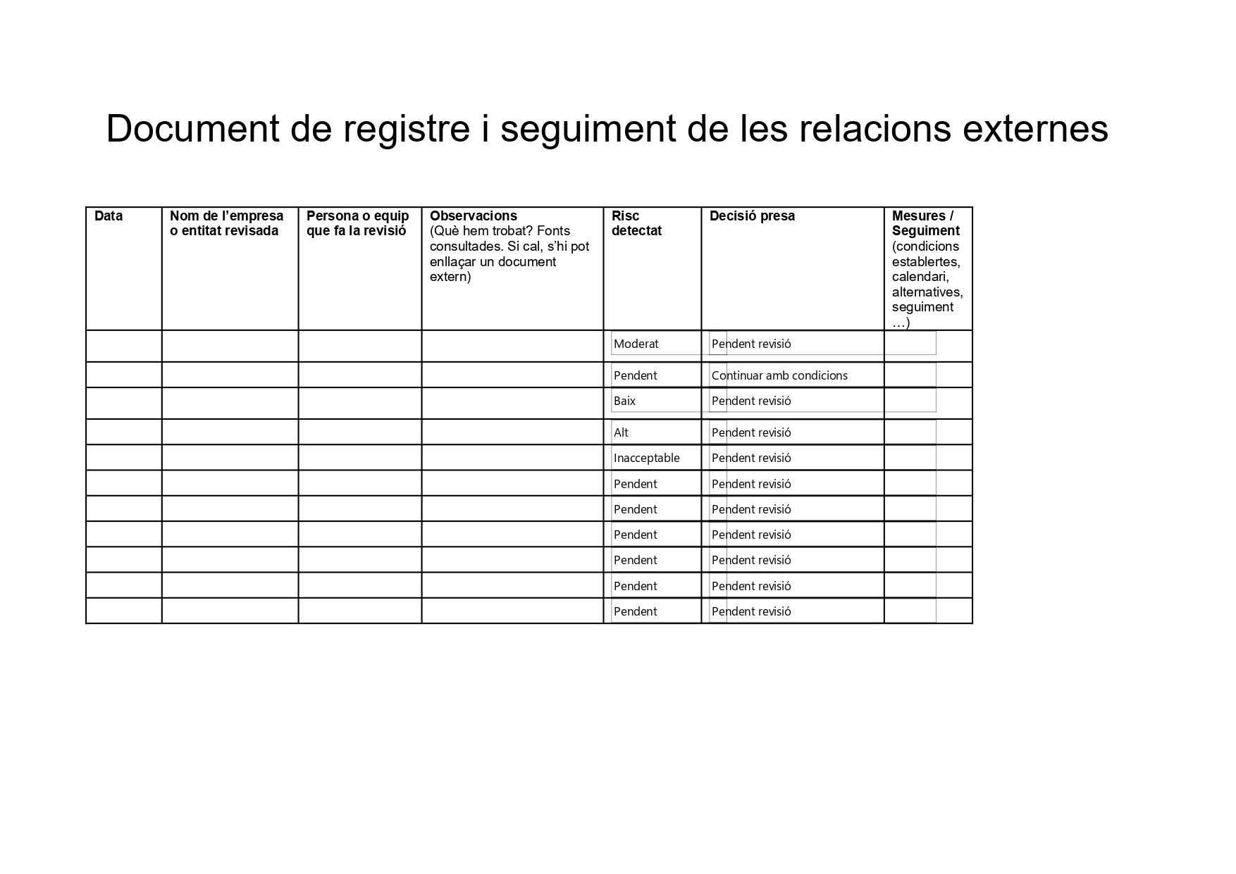 Document de registre i seguiment de les relacions externes